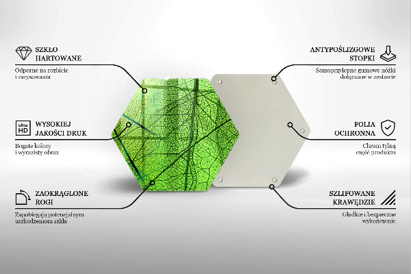 Tábua de cortar alimentos Natureza das nervuras das folhas