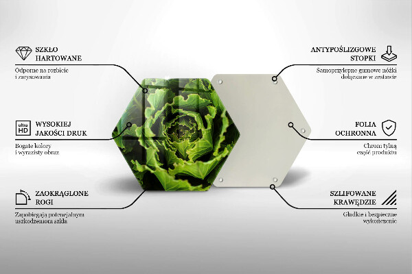 Tábua cozinha Comer folhas de alface