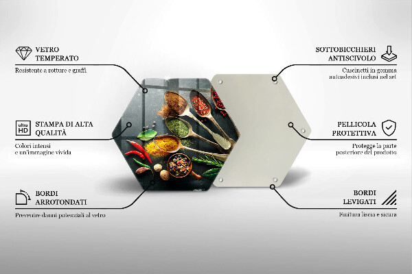 Tábua de cortar alimentos Colheres de tempero de cozinha