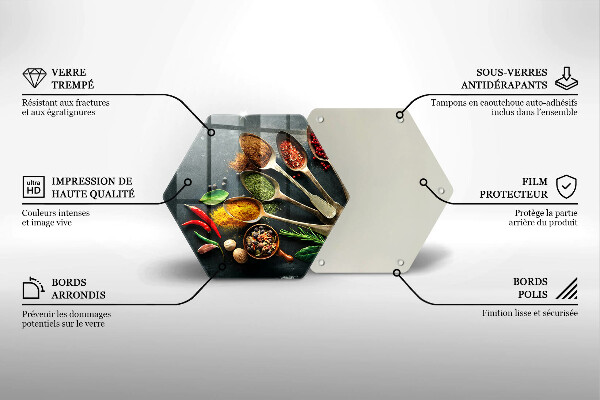 Tábua de cortar alimentos Colheres de tempero de cozinha
