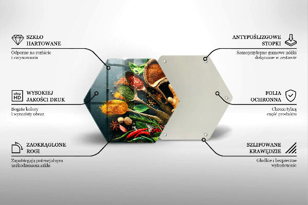 Tábua de corte de vidro Colheres de tempero de cozinha