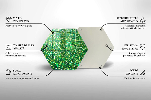 Tábua cozinha Estrutura da folha