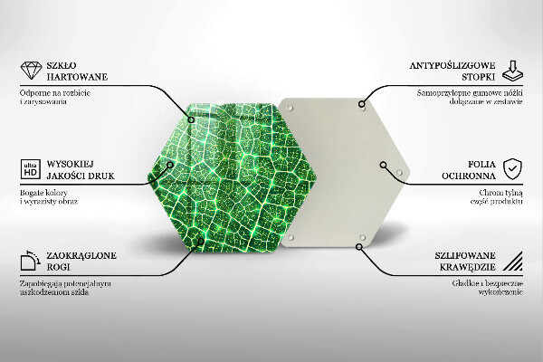 Tábua cozinha Estrutura da folha