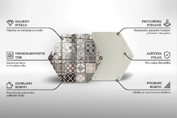 Tábua de corte de vidro Azulejos decorativos