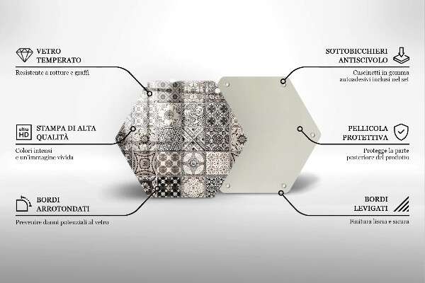 Tábua de corte de vidro Azulejos decorativos