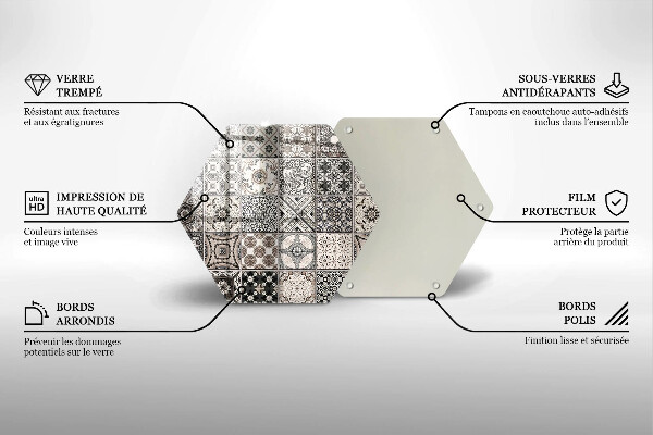 Tábua de corte de vidro Azulejos decorativos