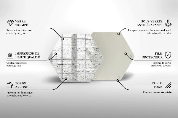 Tábua de corte Parede de tijolos