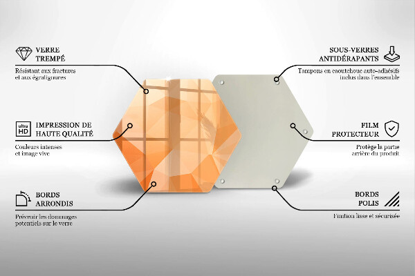Tábua de corte de vidro Fundo geométrico