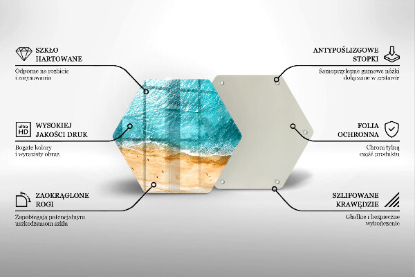 Tábua de cortar A praia e o mar