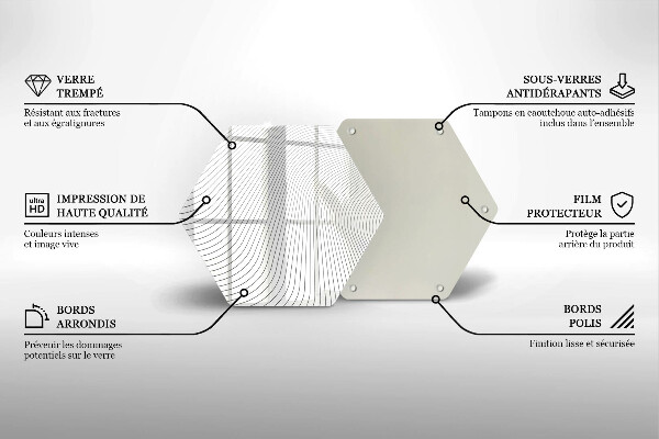 Tábua cozinha Padrão de linha moderno