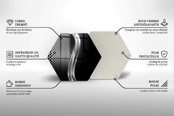 Tábua de corte de vidro Estrutura metálica