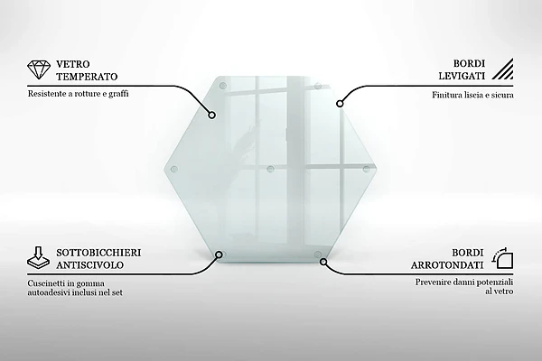 Tábua de corte de vidro com 40 cm