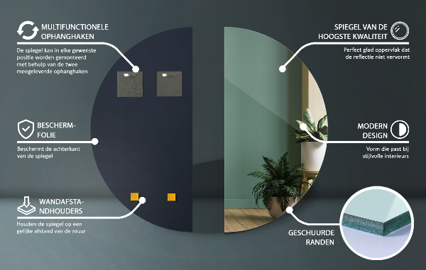 Espelho semicircular sem moldura 35x70 cm