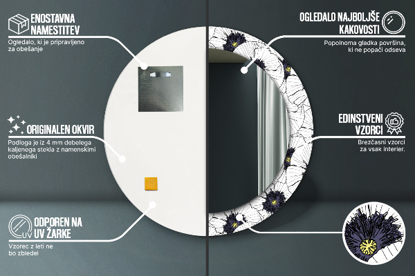Espelho com moldura impressa redondo Composição de flores lineares