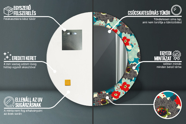 Moldura impressa espelho redondo Padrão floral retro