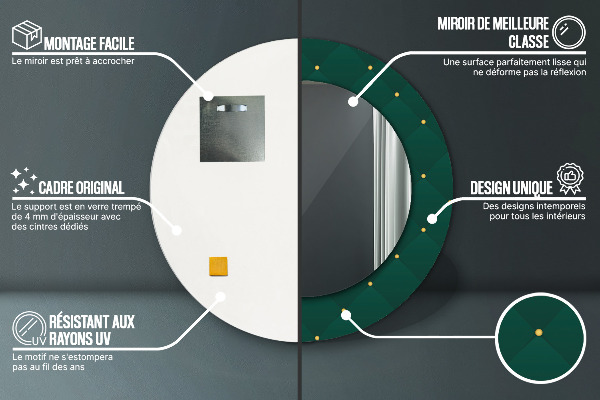 Espelho com moldura impressa redondo Estêncil verde de luxo