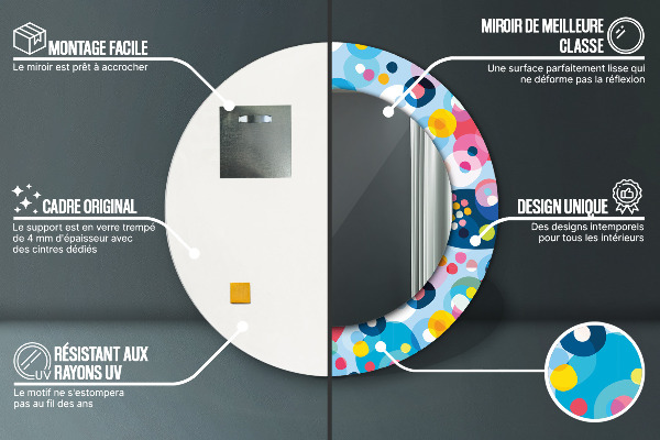 Espelho com moldura impressa redondo Espinhos coloridos