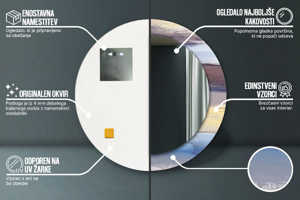 Moldura impressa espelho redondo Imagem abstrata