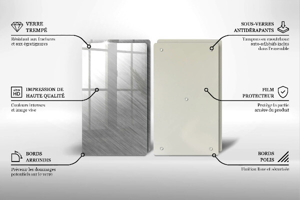 Tampa de parede do fogão a gás Fundo textura metal