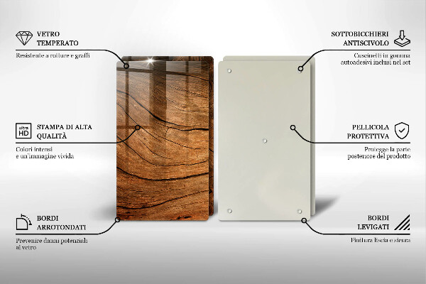 Tampa de parede do fogão a gás Textura tábuas de madeira