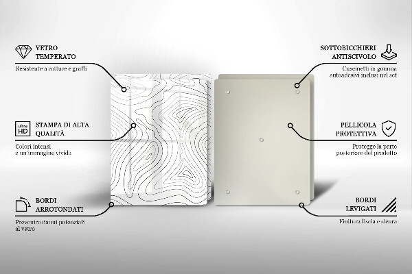 Protetor de fogão Formas abstratas