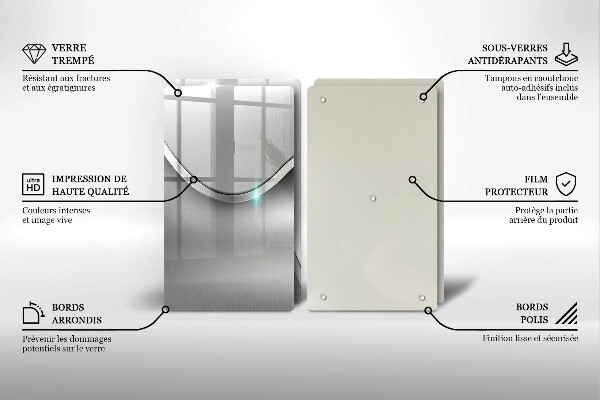 Tampa de parede do fogão a gás Abstração metálica