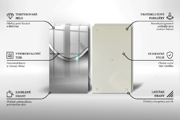 Tampa de parede do fogão a gás Abstração metálica