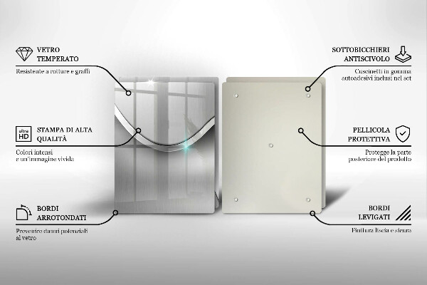 Tampa de parede do fogão a gás Abstração metálica
