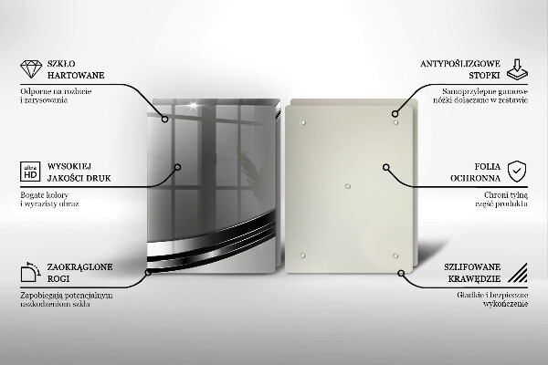 Tampa de parede do fogão a gás Abstração em metal