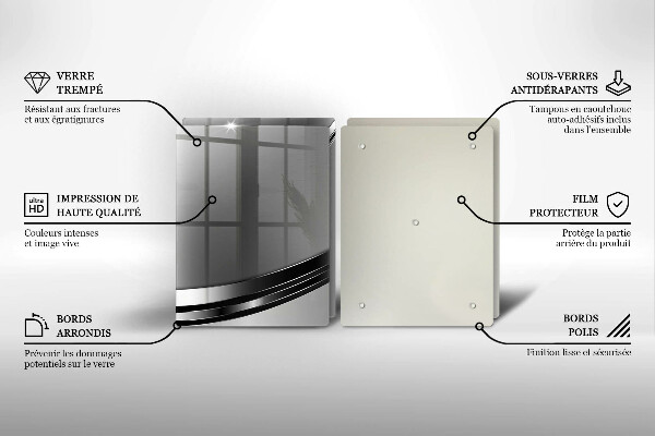 Tampa de parede do fogão a gás Abstração em metal
