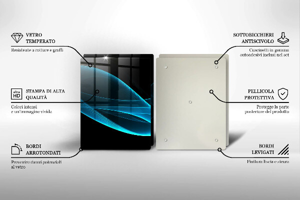 Proteção de parede do fogão a gás Abstração azul