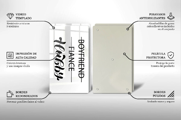 Proteção da parede na cozinha Inscrição, frase, padrão