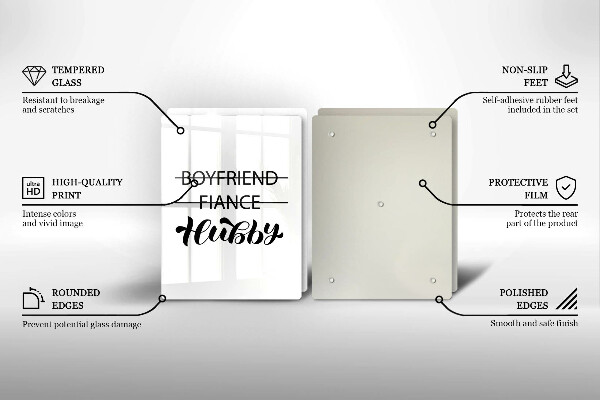 Proteção da parede na cozinha Inscrição, frase, padrão