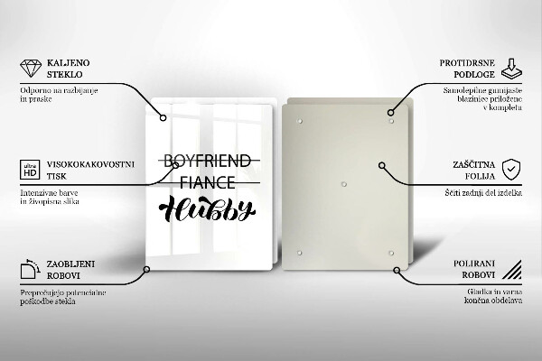 Proteção da parede na cozinha Inscrição, frase, padrão