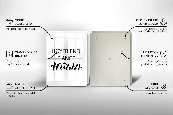 Proteção da parede na cozinha Inscrição, frase, padrão