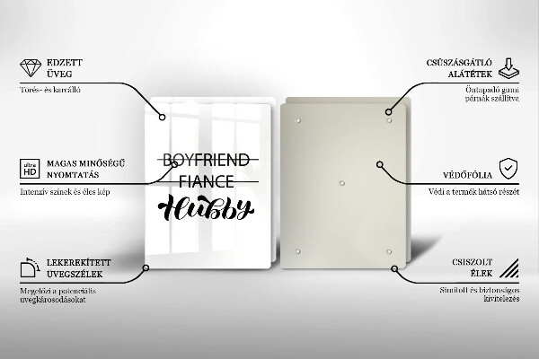 Proteção da parede na cozinha Inscrição, frase, padrão