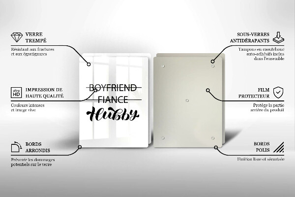 Proteção da parede na cozinha Inscrição, frase, padrão