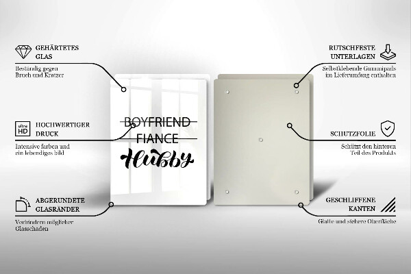 Proteção da parede na cozinha Inscrição, frase, padrão