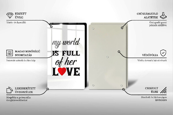 Tampa de parede do fogão a gás Inscrição, frase