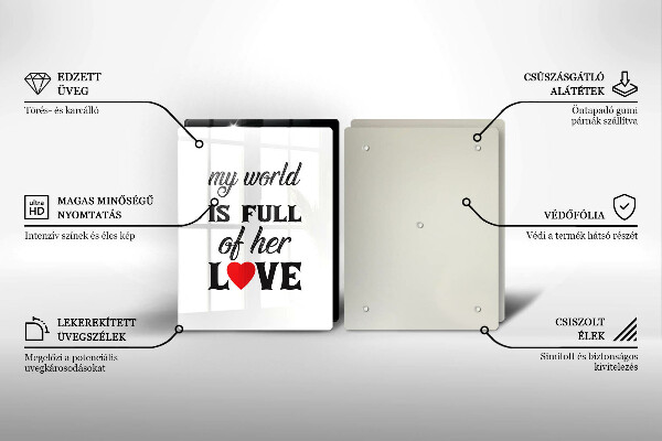 Tampa de parede do fogão a gás Inscrição, frase