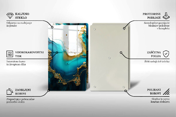 Tampa de parede do fogão a gás Abstração turquesa