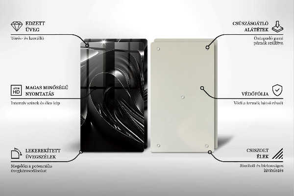 Tampa de parede do fogão a gás Abstração massa preta
