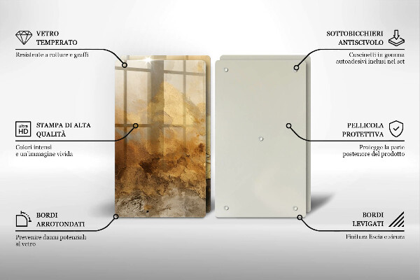 Tampa de parede do fogão a gás Textura rica