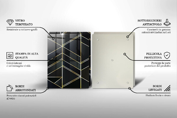 Painel de proteção para a cozinha Abstração triângulos
