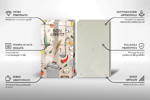 Painel de proteção para cozinhas Ilustração cozinha