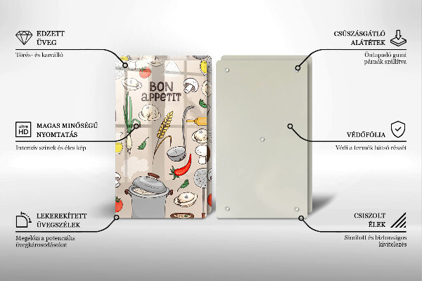 Painel de proteção para cozinhas Ilustração cozinha