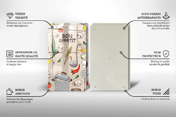 Painel de proteção para cozinhas Ilustração cozinha