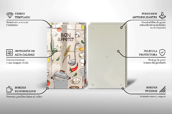 Painel de proteção para cozinhas Ilustração cozinha