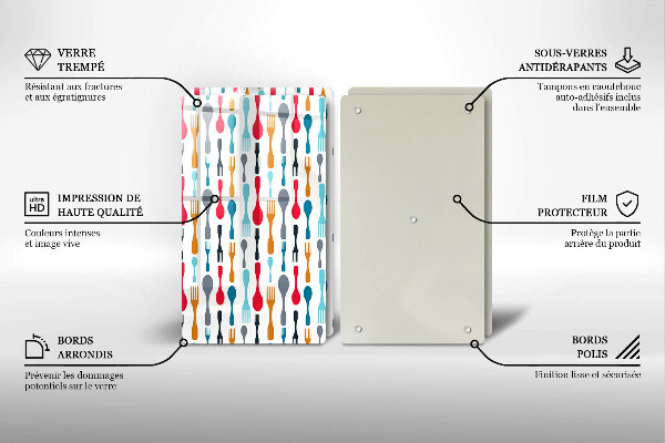 Painel de proteção para cozinha Ilustração colheres