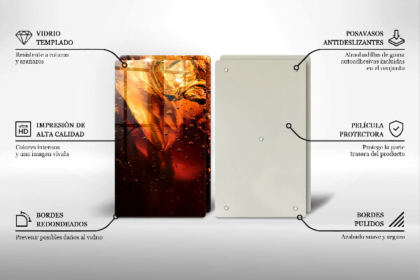 Painel de segurança para cozinhas Refrigerante com gelo